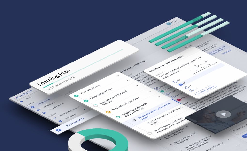 Learning Membership - Overview