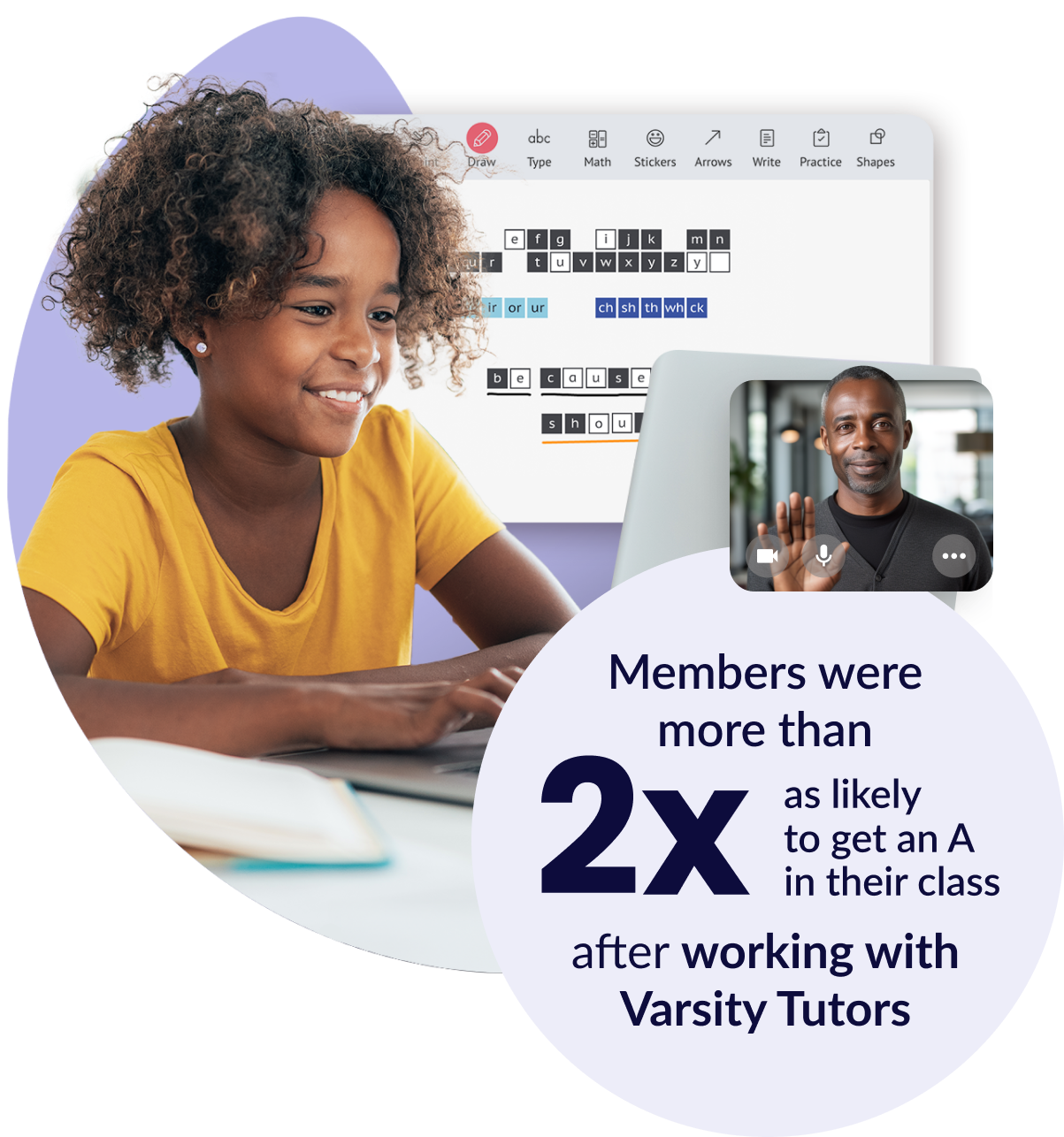 Varsity Tutors Arizona Achievement Program