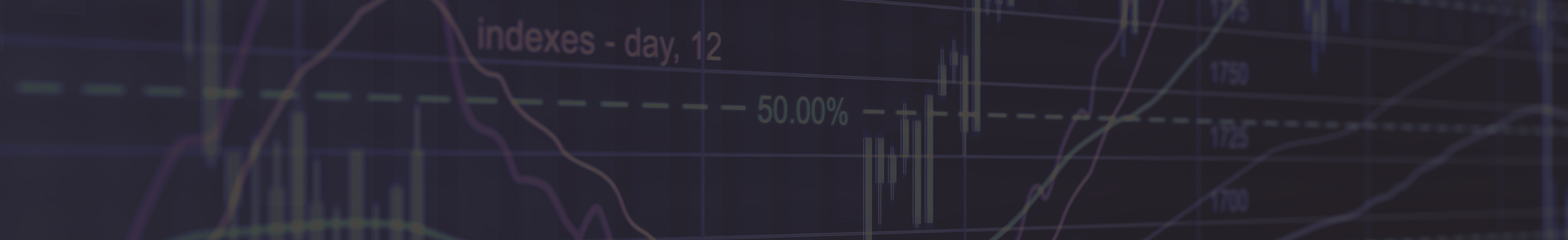 Currency trading chart